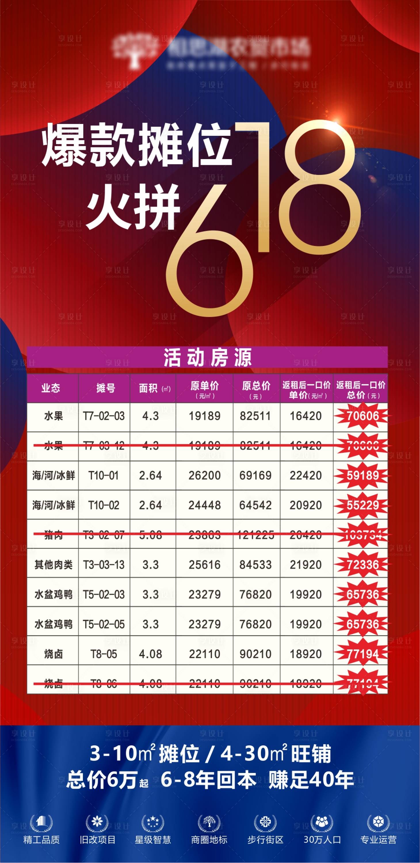 源文件下載【享設(shè)計】搜索編號：28860005170774965【地產(chǎn)618特價攤位海報】