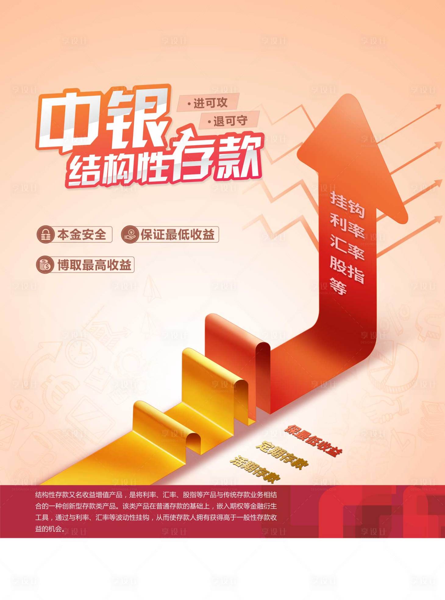 源文件下載【享設(shè)計(jì)】搜索編號(hào)：51330005250501180【銀行存款海報(bào)】