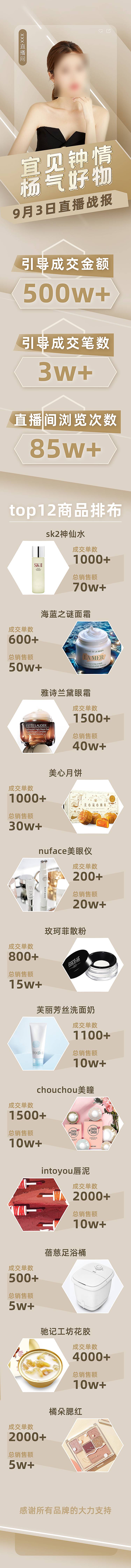 源文件下载【享设计】搜索编号：72580005311943026【主播价格长图战报】
