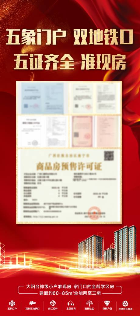 源文件下载【地产证件展架】编号：63850005336609407