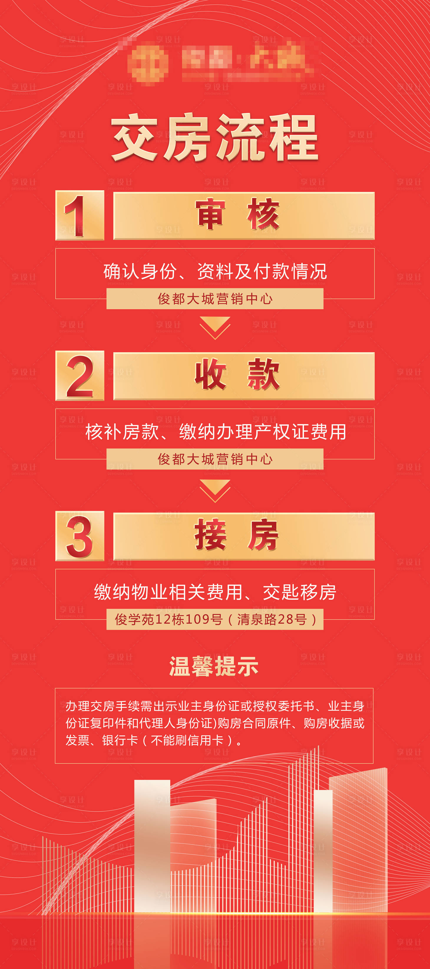 源文件下载【享设计】搜索编号：25100005279393885【交房流程展架】
