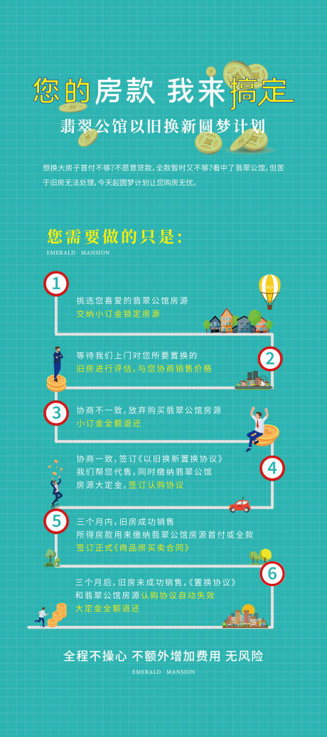 源文件下載【房地產(chǎn)房款活動(dòng)展架】編號(hào)：28450005033184140