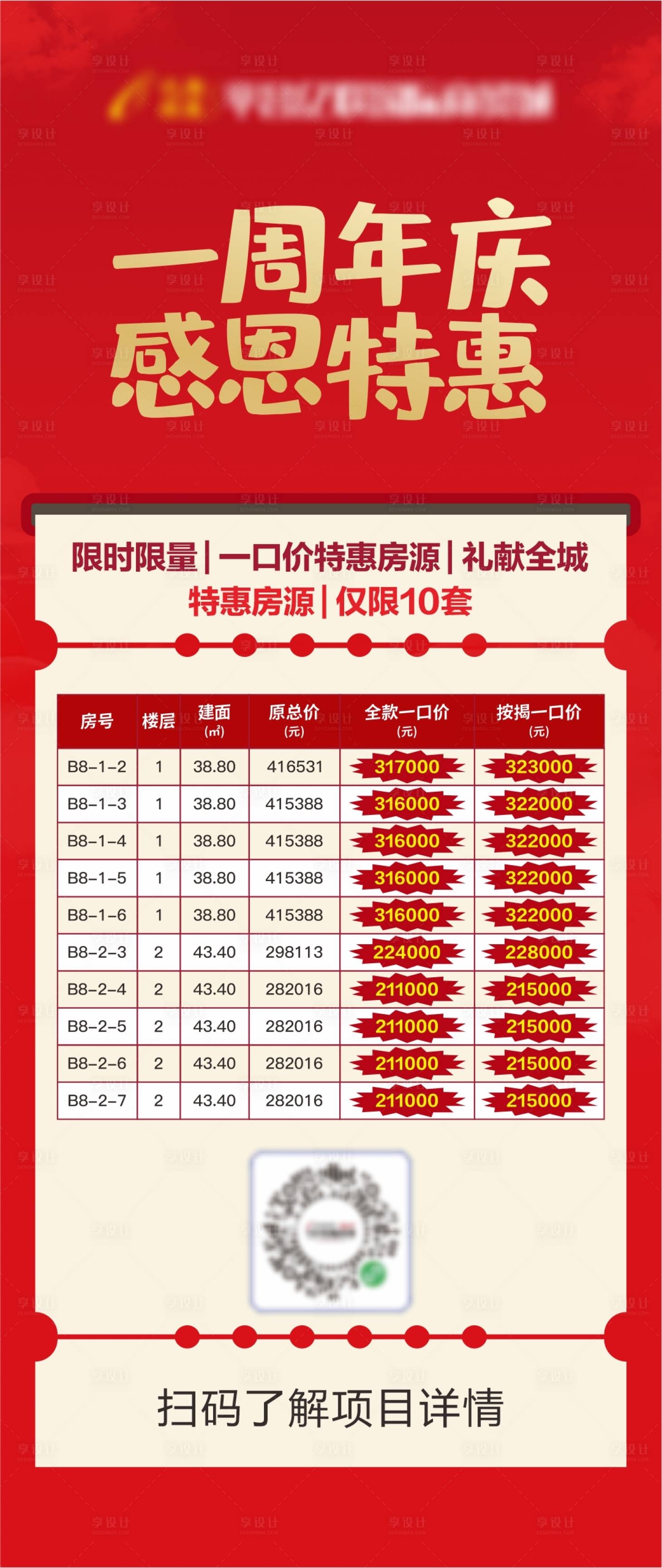 源文件下載【享設計】搜索編號：79410005019964113【商業地產周年慶特惠房源海報】