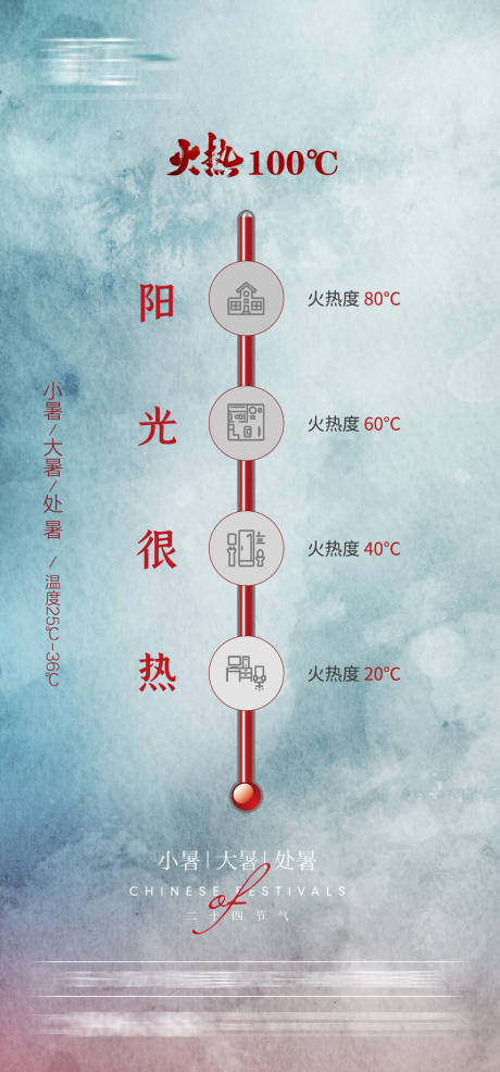 源文件下载【小暑大暑处暑温度器海报】编号：47470005182025368