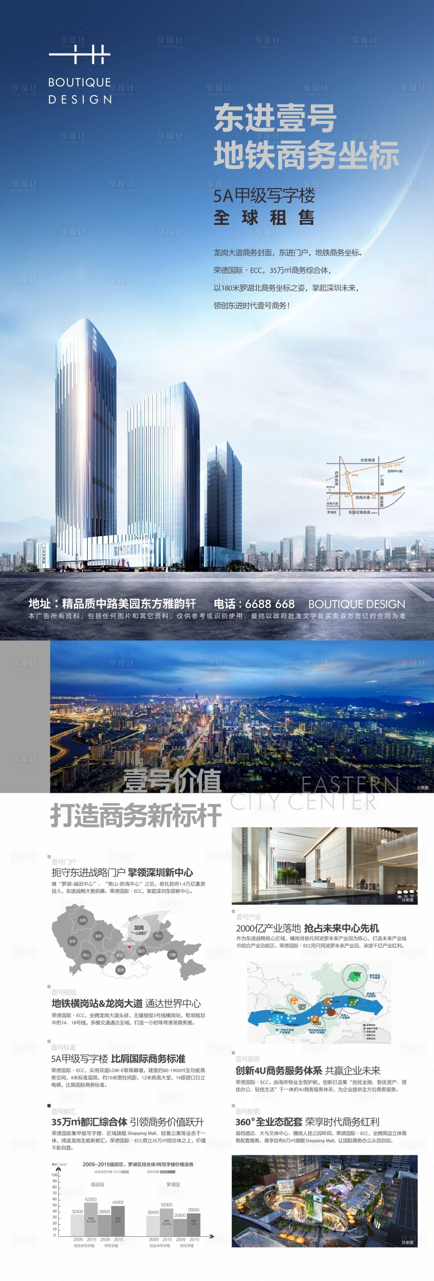 源文件下載【房地產寫字樓DM宣傳單頁】編號：65030005049038887