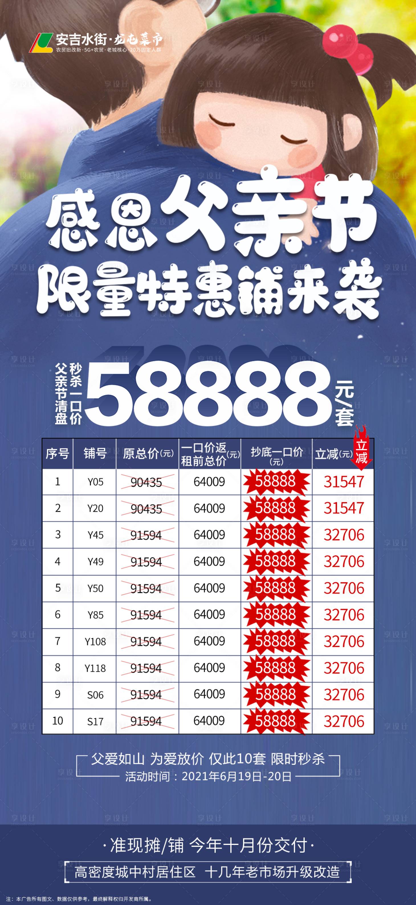 源文件下载【地产父亲节特价房海报】编号：39610005162693954