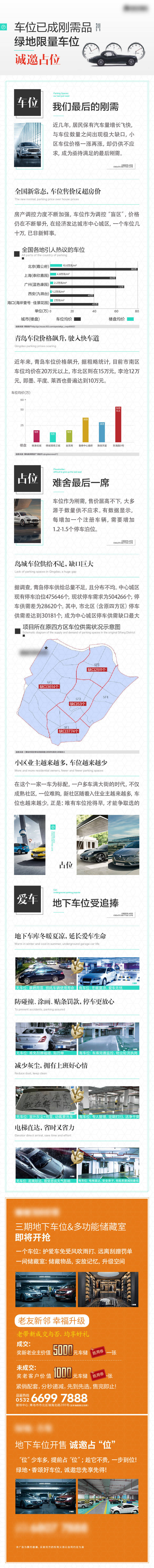 源文件下載【享設計】搜索編號：73030005190063133【車位數據價值點H5專題設計】