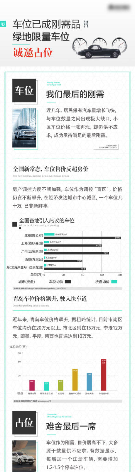 源文件下载【车位数据价值点H5专题设计】编号：20210619214400120