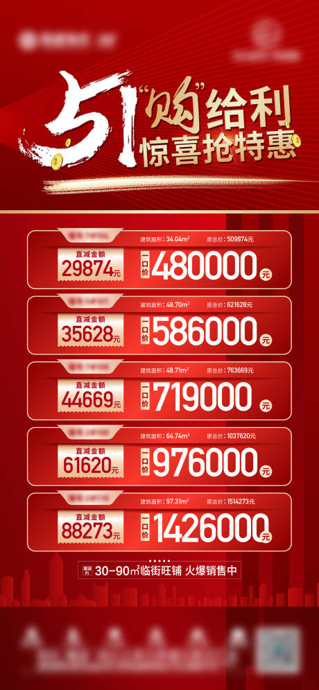 源文件下載【五一特價房商鋪微推】編號：55290004932502640