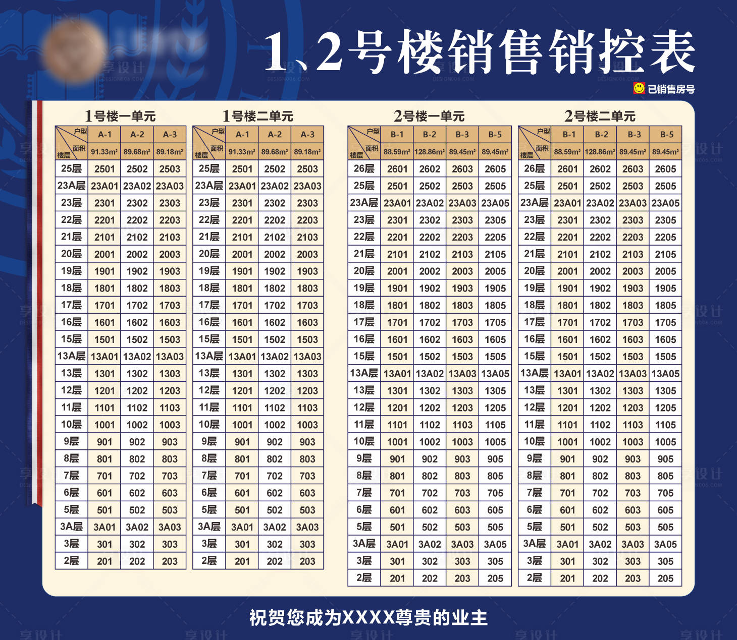 源文件下載【一房一價銷控表】編號：79400005338523175