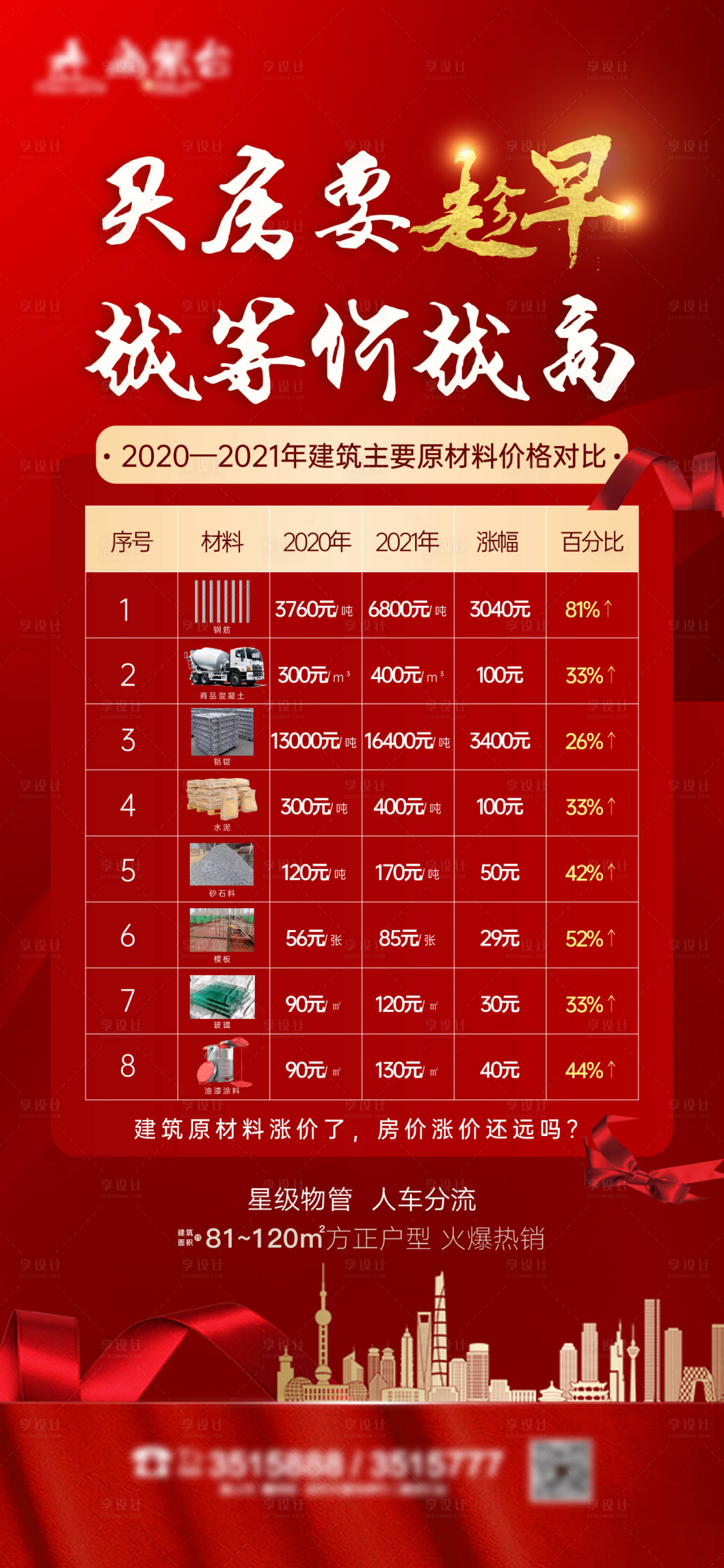 源文件下載【享設計】搜索編號：35510005045398748【漲價】