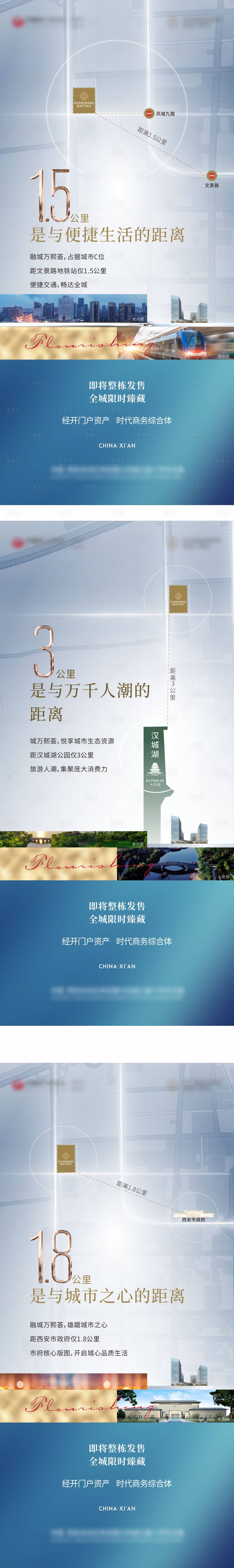 源文件下载【享设计】搜索编号：85480005330789423【地段区域距离位置价值点】