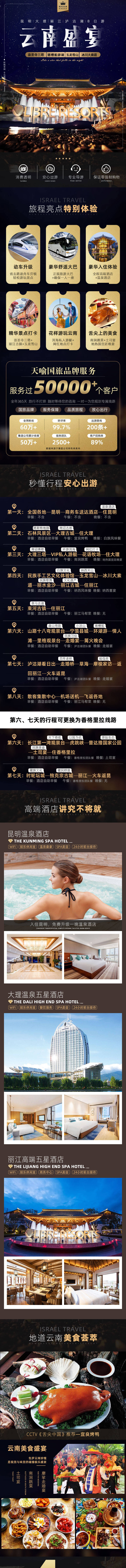 源文件下載【享設計】搜索編號：78330005215096837【云南旅游詳情頁】