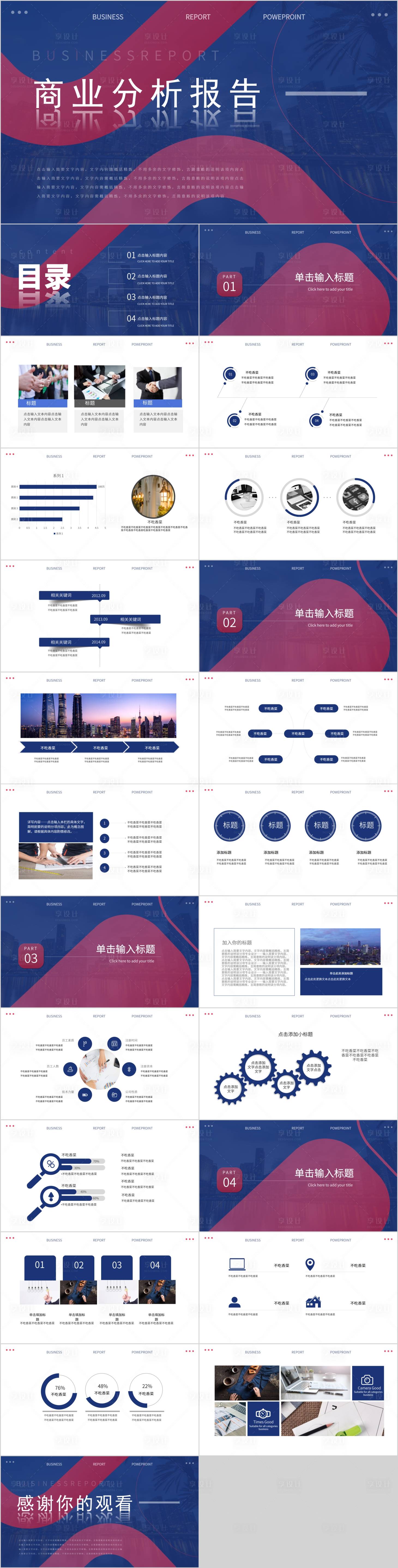 源文件下载【商业分析报告ppt模板】编号：79840005190965884