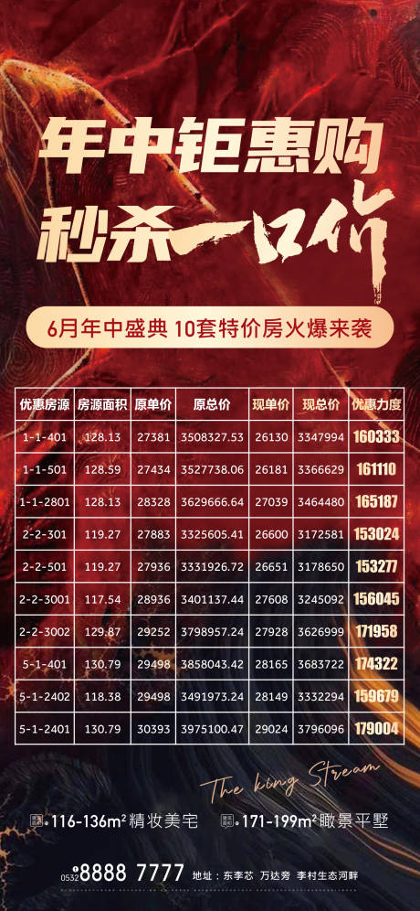 源文件下载【地产红色特价房海报】编号：59960004967963801