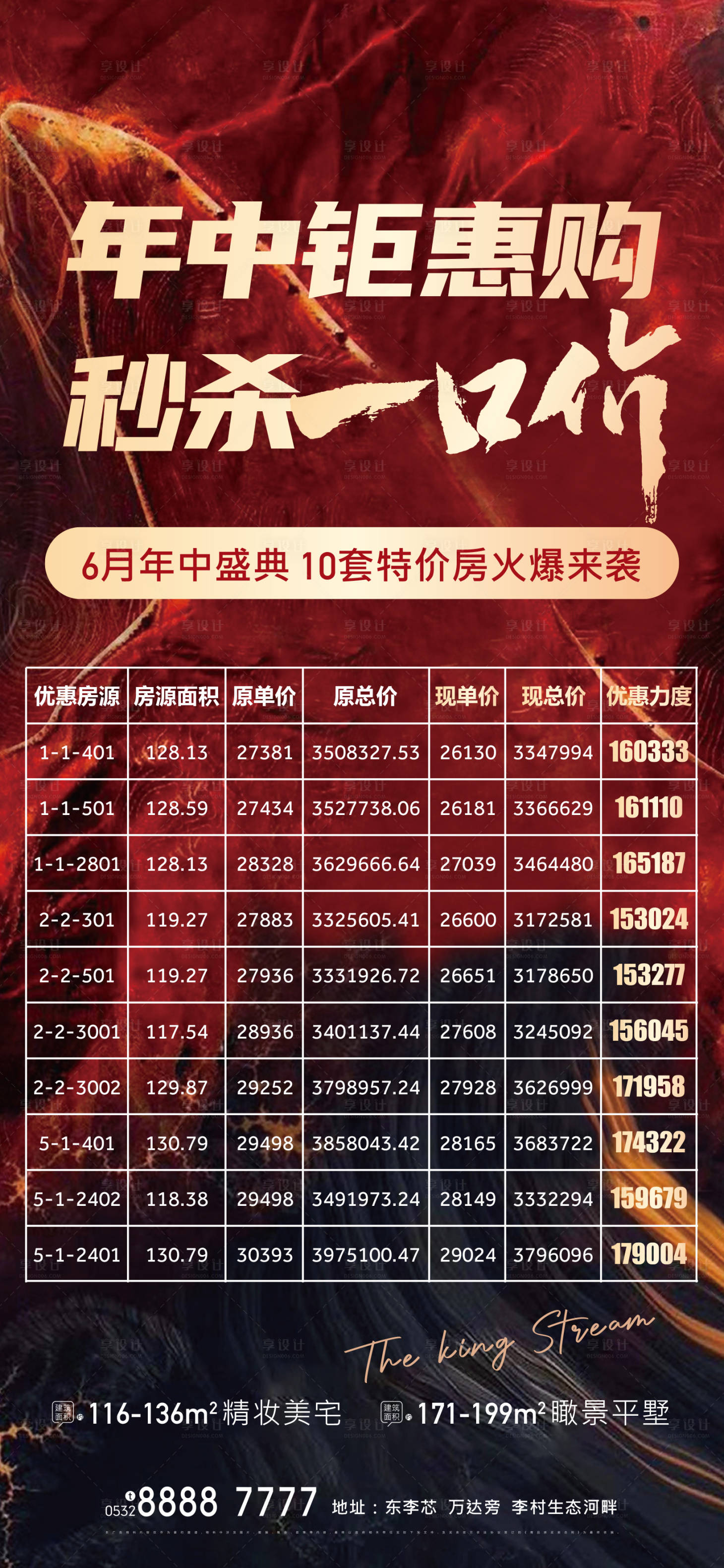 源文件下载【地产红色特价房海报】编号：59960004967963801