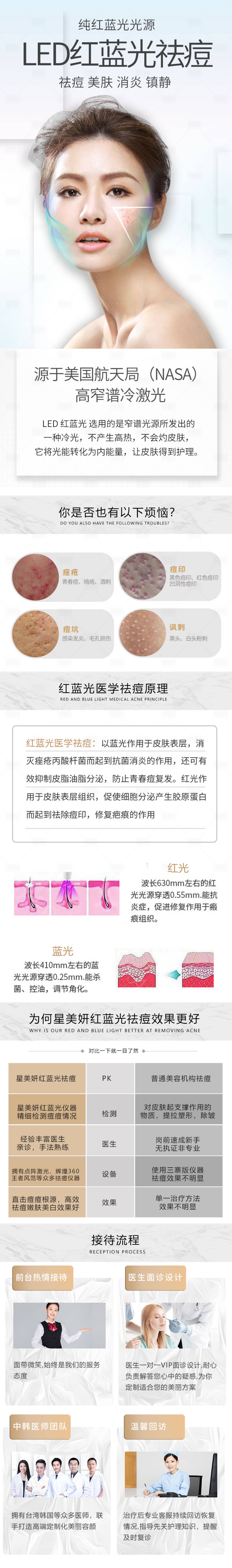源文件下载【LED红蓝光祛痘详情页】编号：21060004948037301