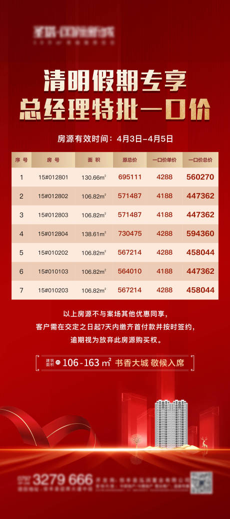 源文件下载【享设计】搜索编号：55320004998294582【地产特价房展架】