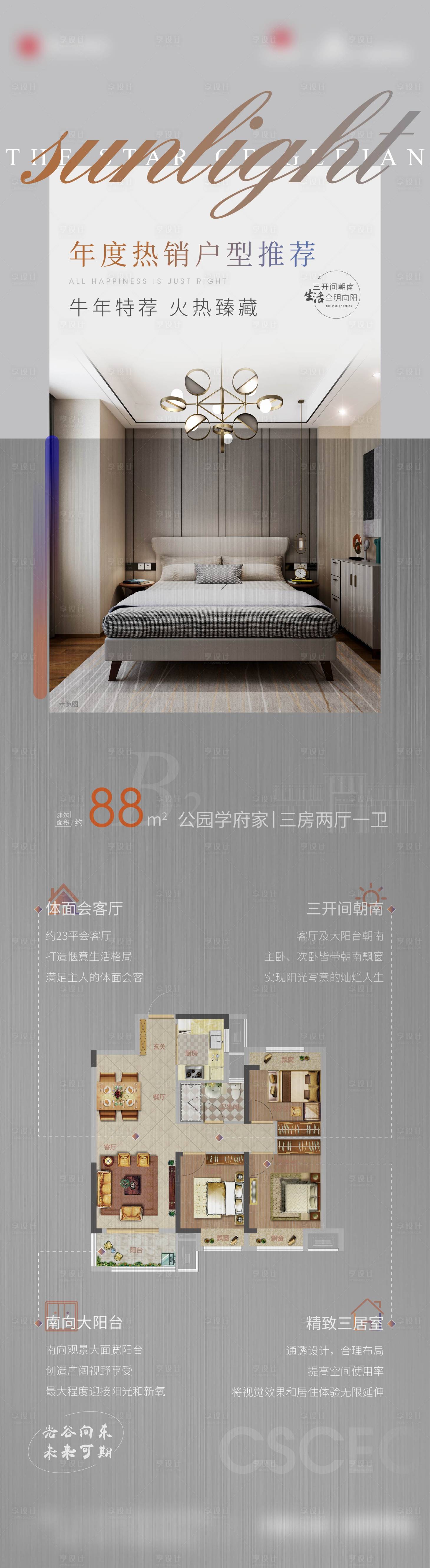 源文件下载【户型价值点解说长图海报】编号：20210621203831897