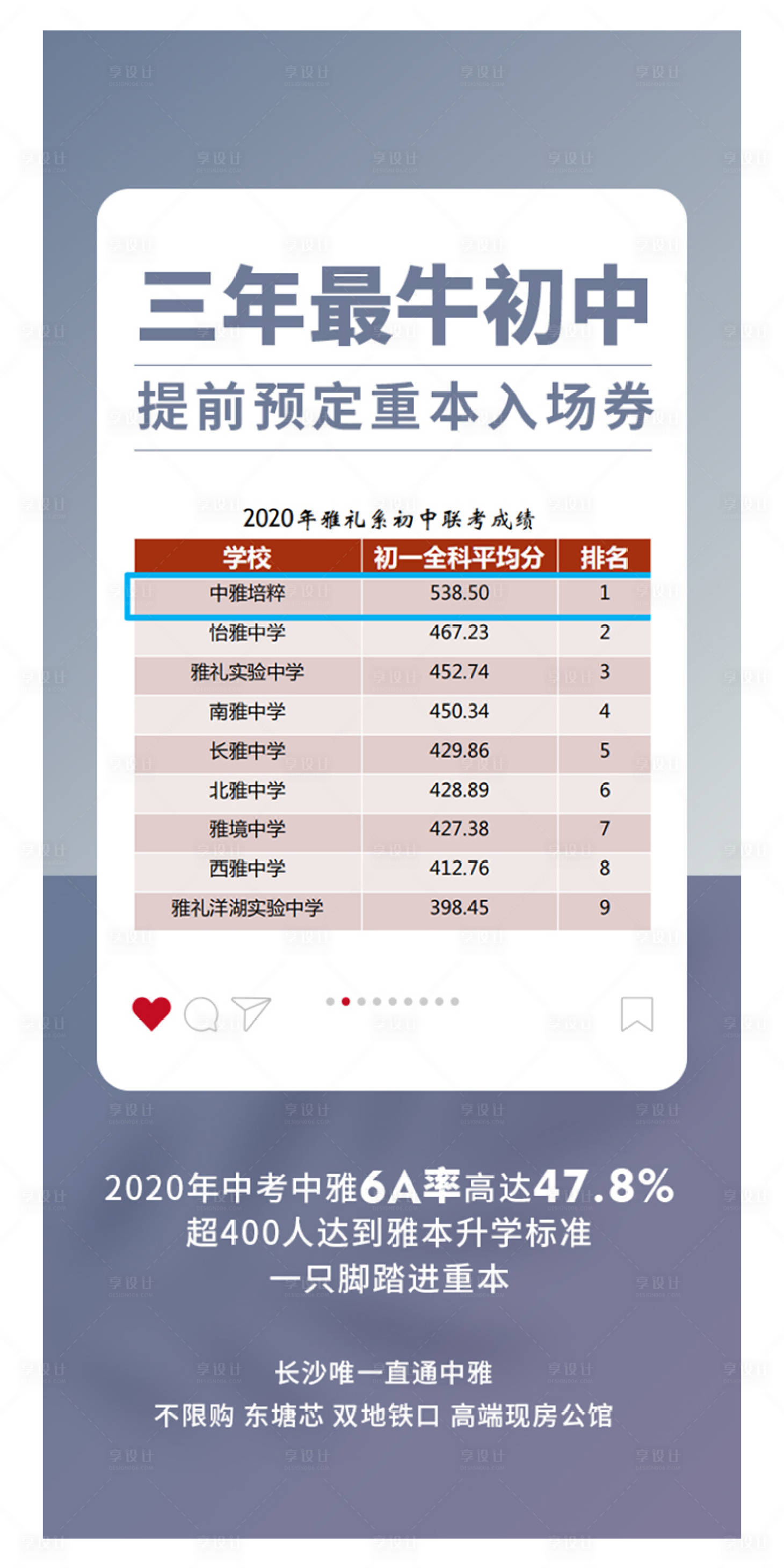 源文件下載【地產教育海報】編號：70000005030109696