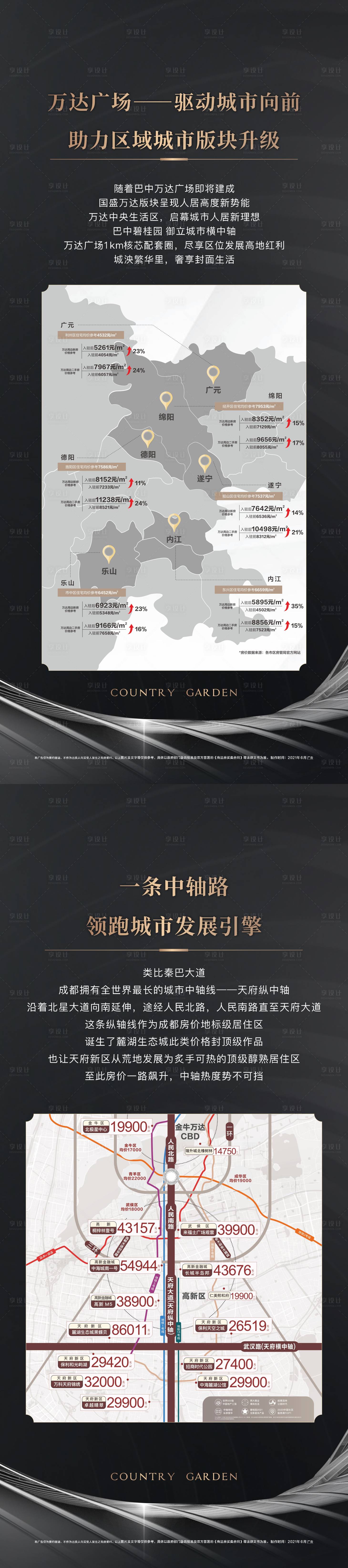 源文件下載【享設計】搜索編號：64350005166585102【房地產城市價格系列價值點海報】