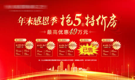 源文件下载【享设计】搜索编号：22070005259052774【特价房活动红金活动背景板】
