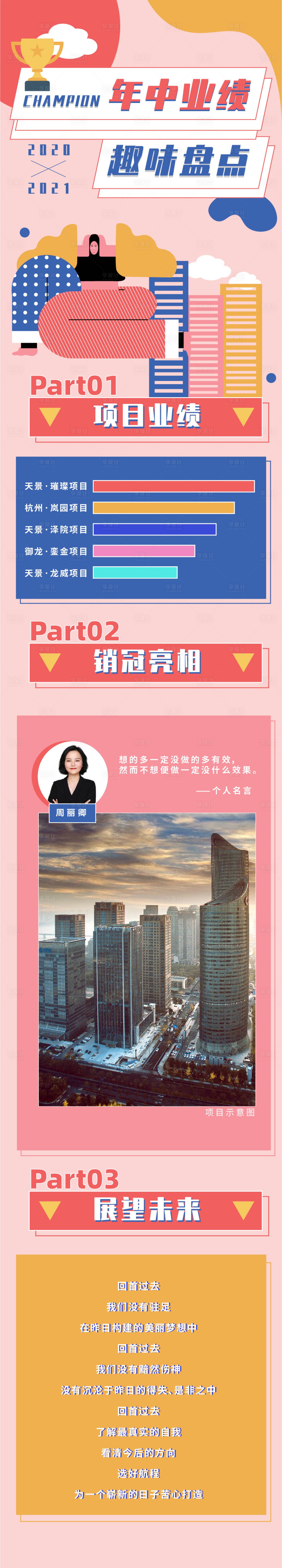 源文件下载【矢量扁平趣味销冠业绩表彰微信长图海报】编号：39800005251935757