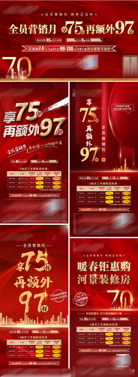 源文件下载【地产全员营销系列稿】编号：53740005202581314