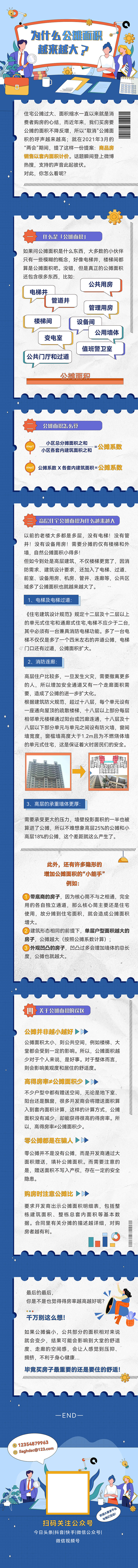 源文件下載【享設(shè)計】搜索編號：11170005145181078【公攤地產(chǎn)長圖】