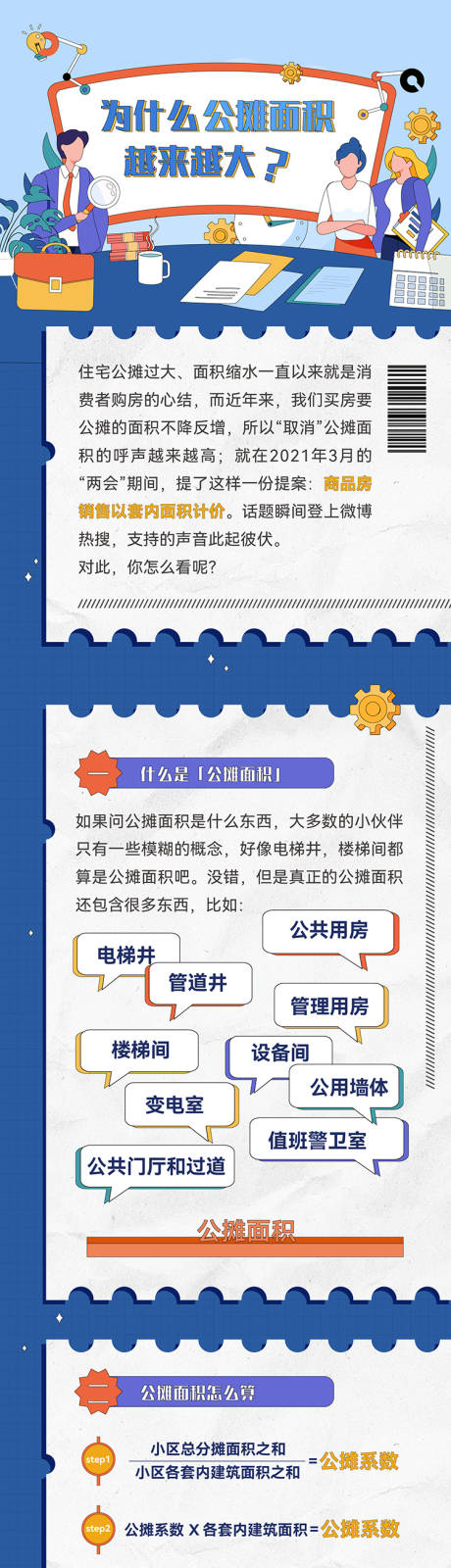 源文件下载【公摊地产长图】编号：11170005145181078