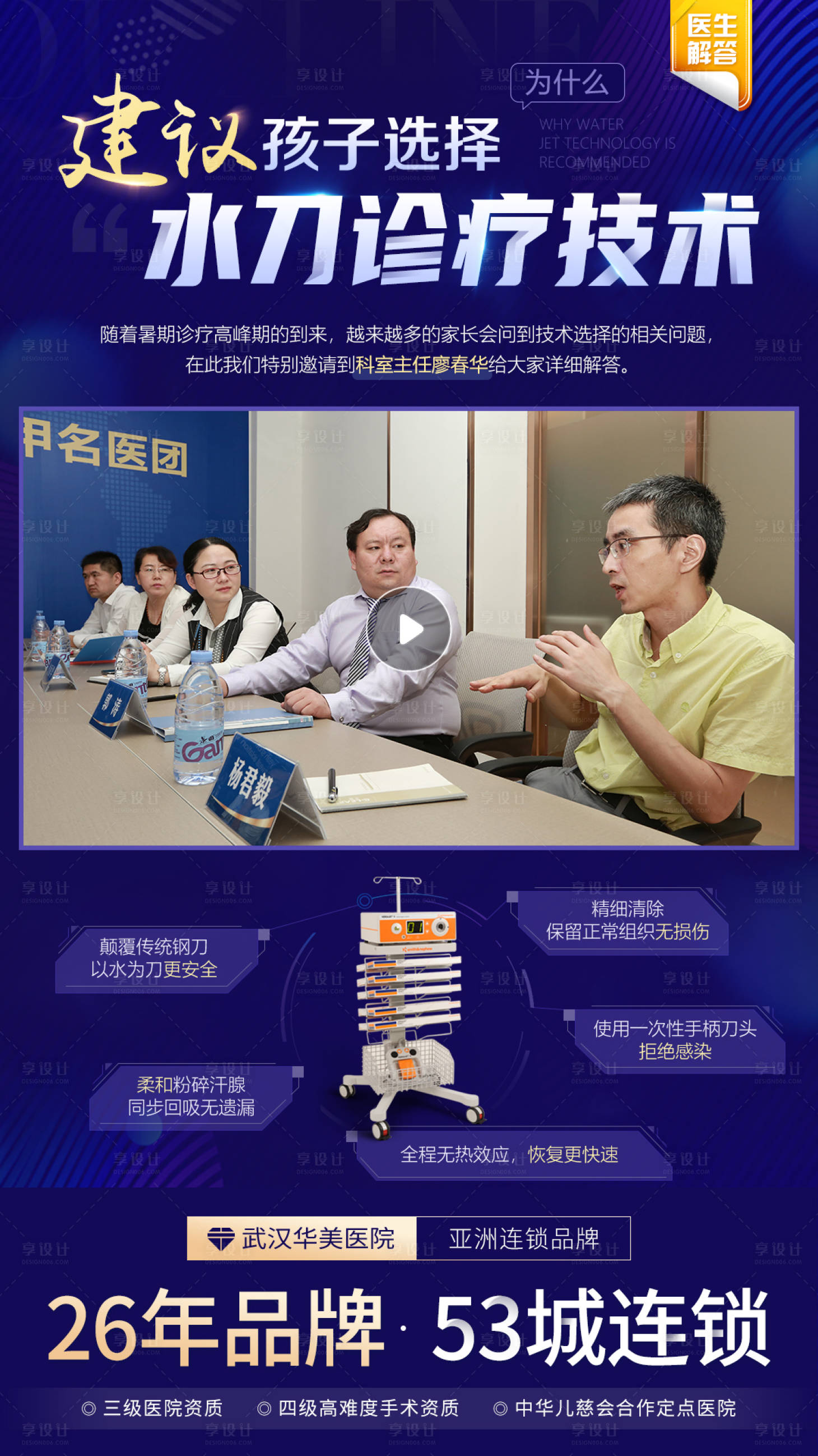 源文件下载【享设计】搜索编号：35160005319414826【水刀技术治疗优势海报】