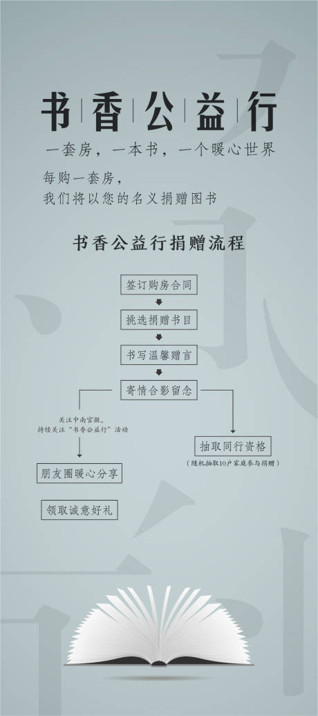 源文件下載【享設(shè)計】搜索編號：28560005248686886【公益送書活動】