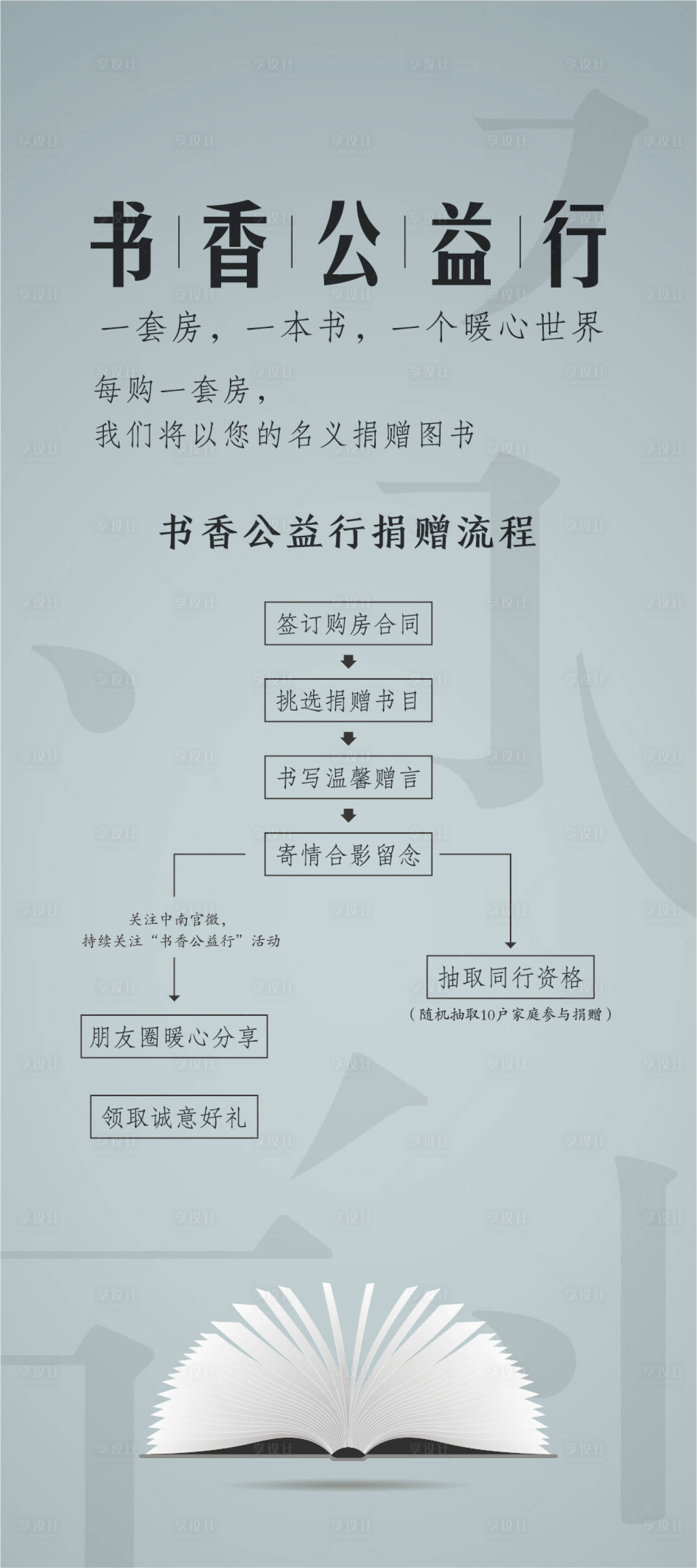 源文件下载【享设计】搜索编号：28560005248686886【公益送书活动】