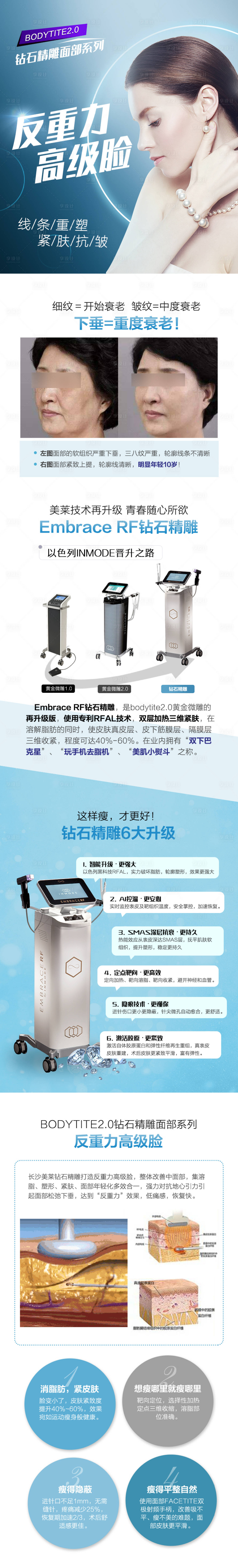 源文件下载【享设计】搜索编号：52200005135912543【高端大气电商医美详情页】