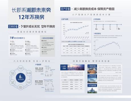 源文件下載【不換房展板】編號：63500005310477027