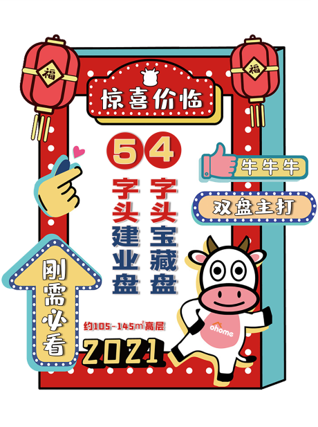 源文件下載【享設(shè)計(jì)】搜索編號(hào)：66670005044833256【卡通牛年驚喜海報(bào)】