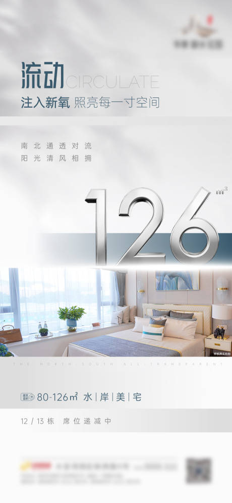 源文件下载【户型价值点海报】编号：88820005230844045
