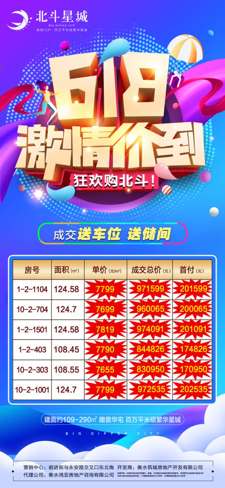 源文件下載【地產618特價房海報】編號：28210005046249246