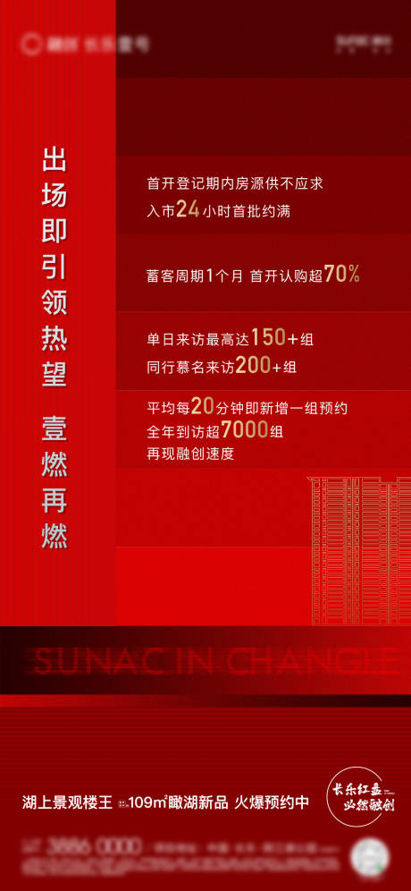 源文件下載【享設計】搜索編號：68530005365259357【地產熱銷海報】
