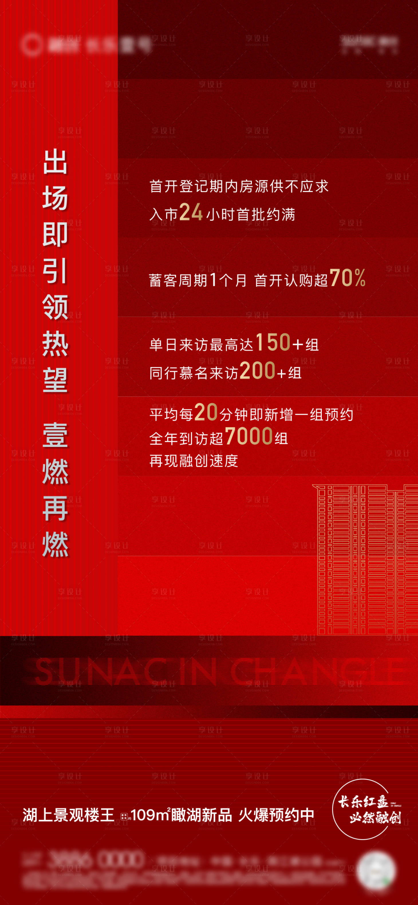 源文件下載【享設計】搜索編號：68530005365259357【地產熱銷海報】