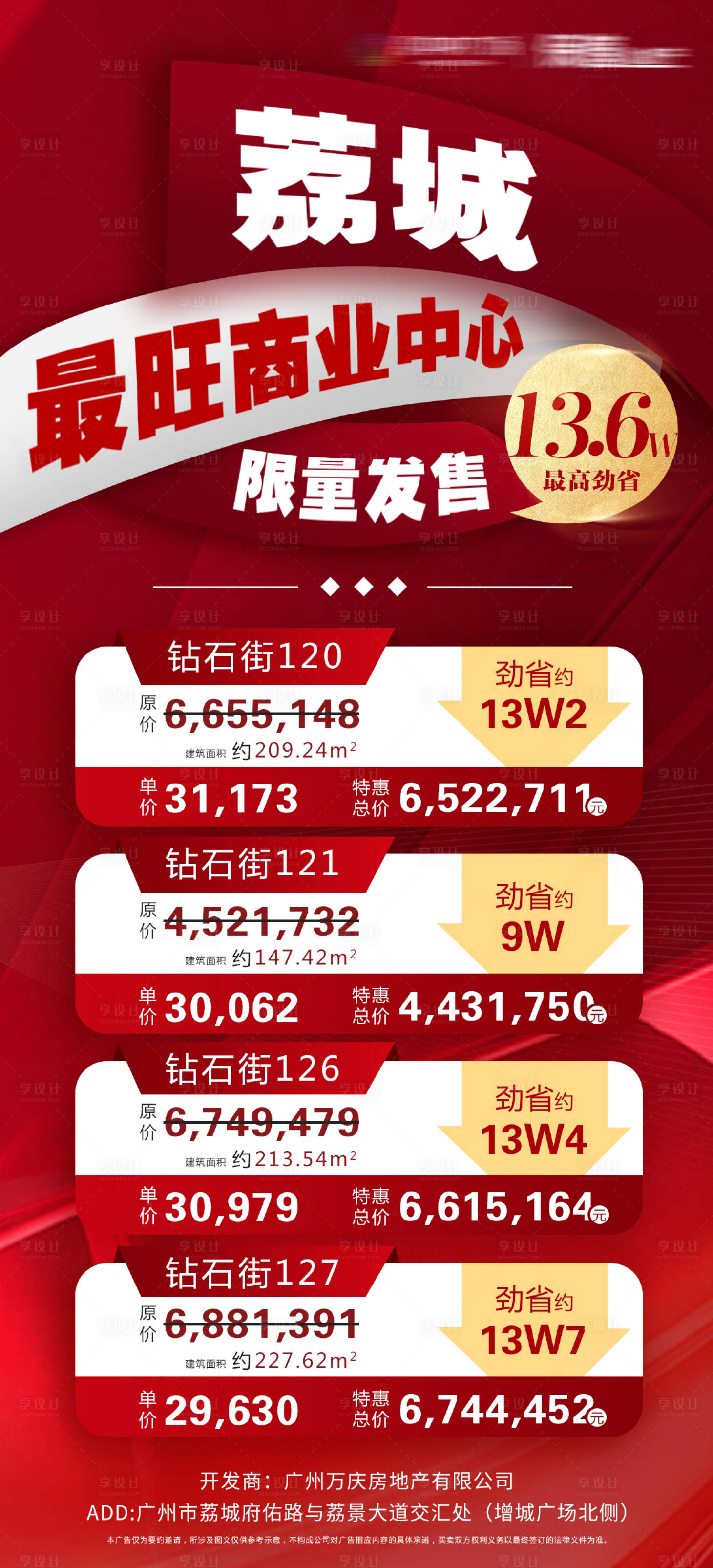 源文件下載【地產商鋪特價海報】編號：12800005270697114