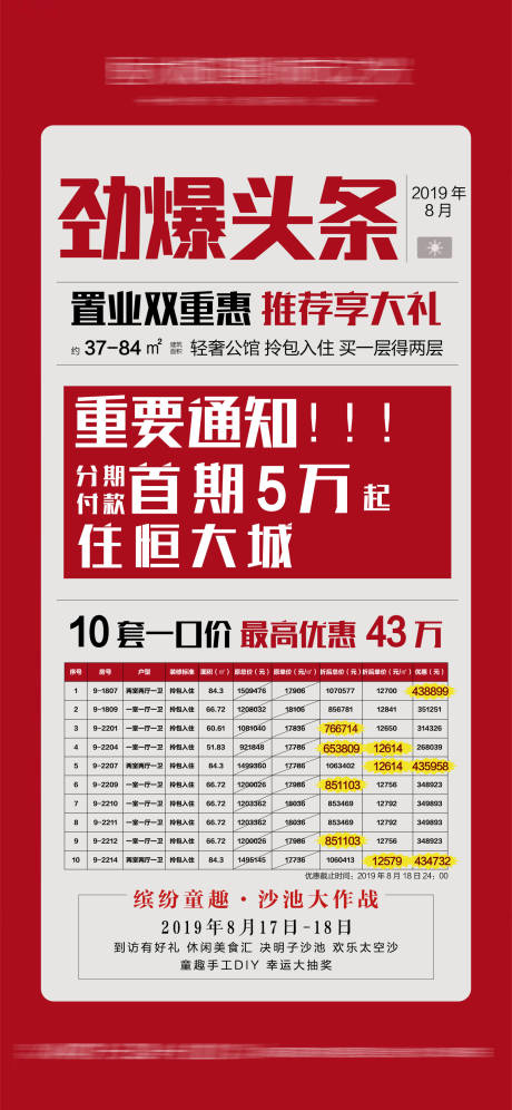 源文件下載【享設計】搜索編號：24430005316445179【首付大字報】