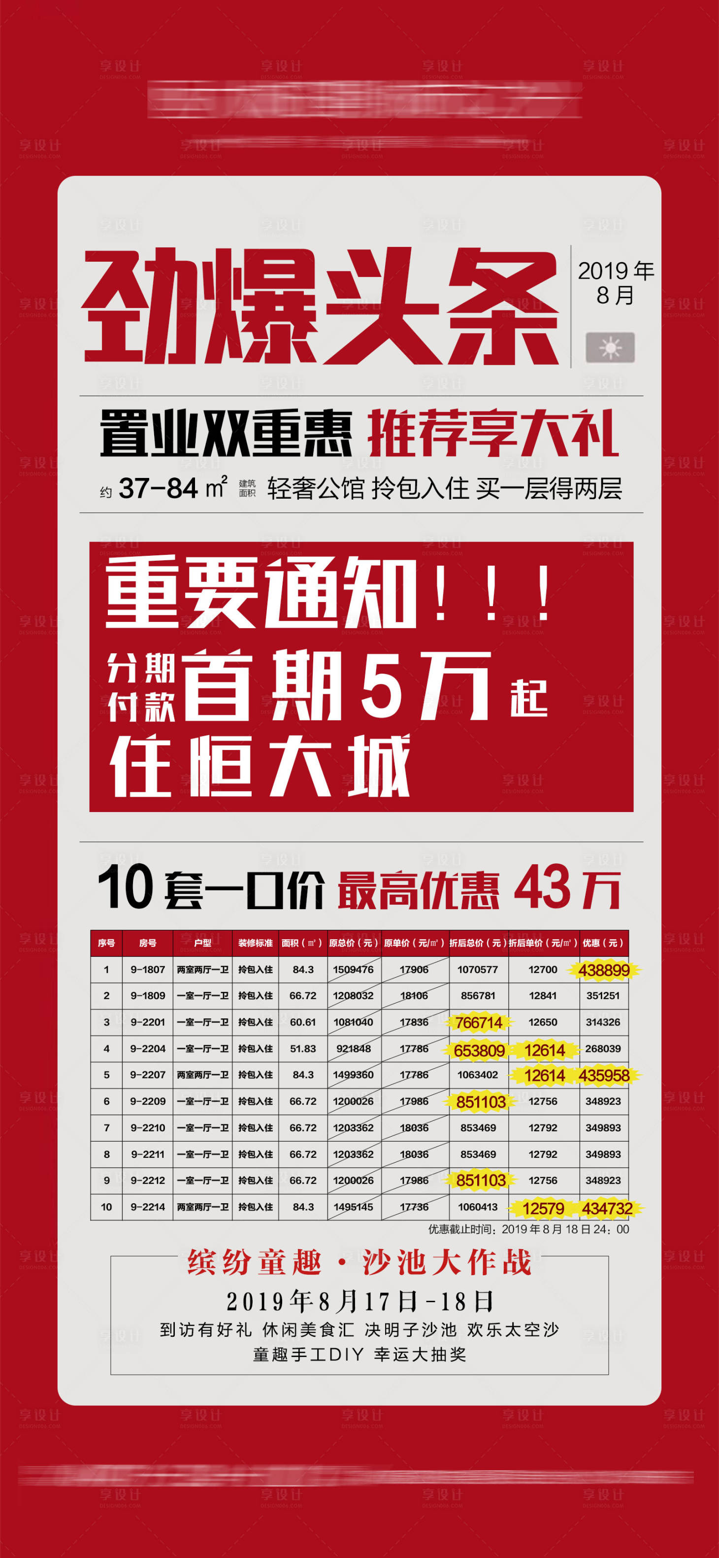 源文件下載【享設計】搜索編號：24430005316445179【首付大字報】