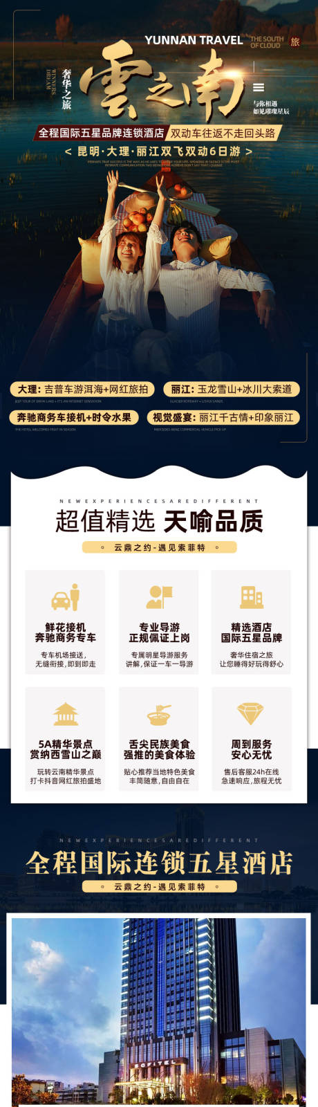 源文件下载【云南旅游详情页】编号：35630005214415110