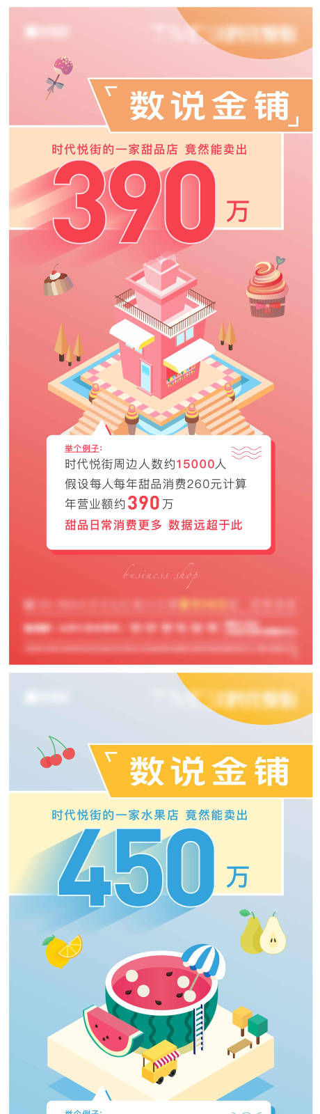 源文件下載【地產商鋪系列海報】編號：81050005271509337