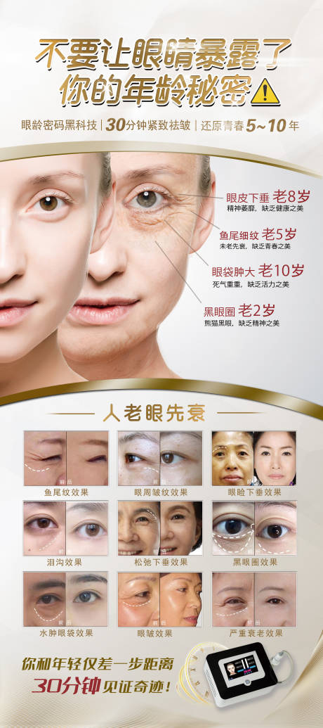 源文件下載【醫美眼部衰老展架】編號：93340005281235737