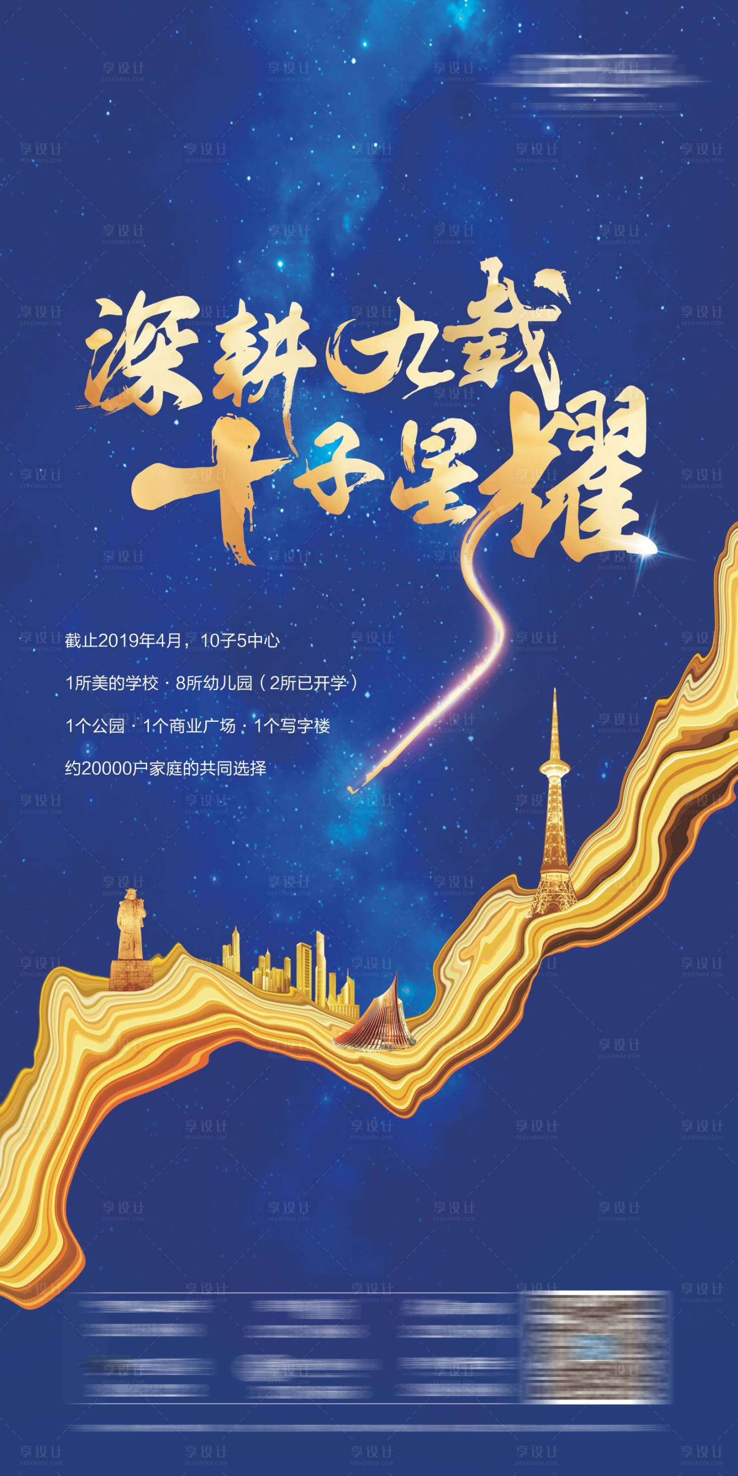 源文件下載【享設計】搜索編號：90650005157065733【發展歷程微信海報】
