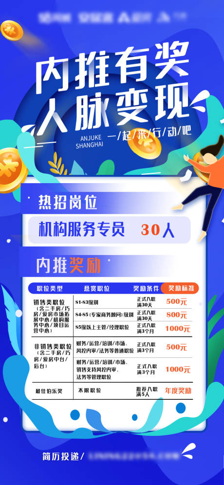 源文件下载【人事招聘海报】编号：38640004997865740