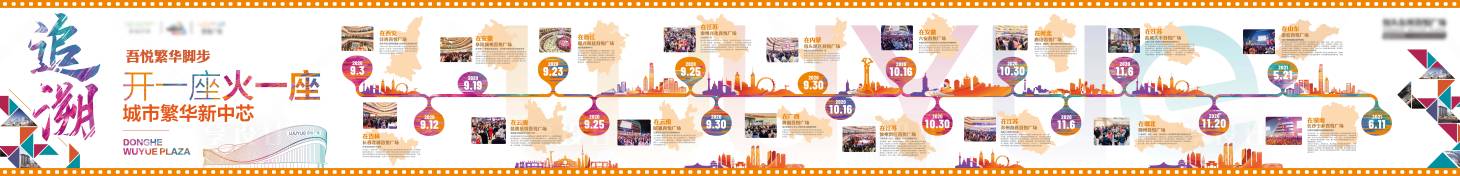 源文件下载【享设计】搜索编号：71920005318499607【企业历程文化墙背景板】