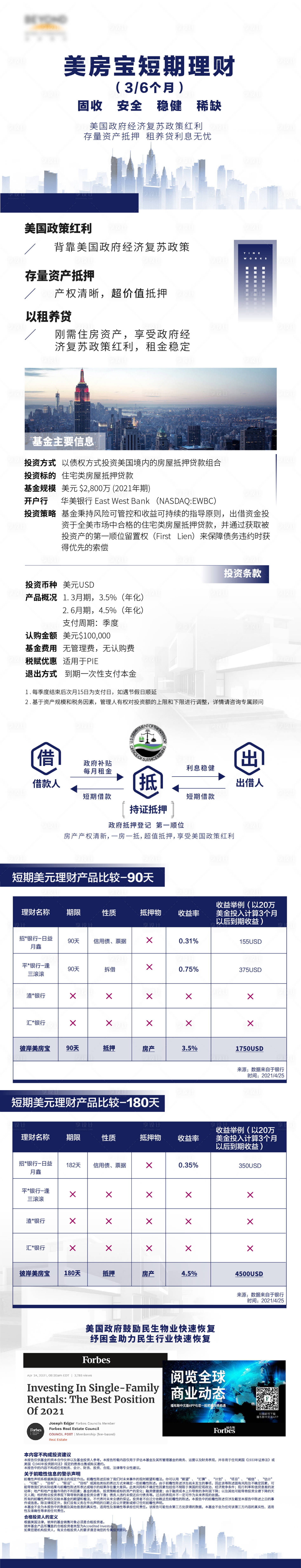 源文件下載【享設計】搜索編號：57030005133212713【導師移民美國直播教育培訓】
